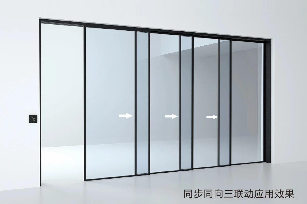 三联动平移门开启关系示意