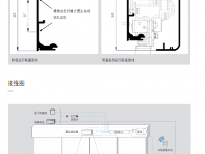 多玛68自动感应门图2