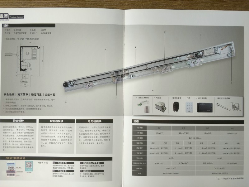 松下120自动门机