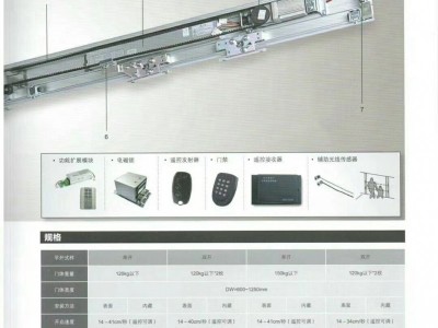 松下150自动门电机图2