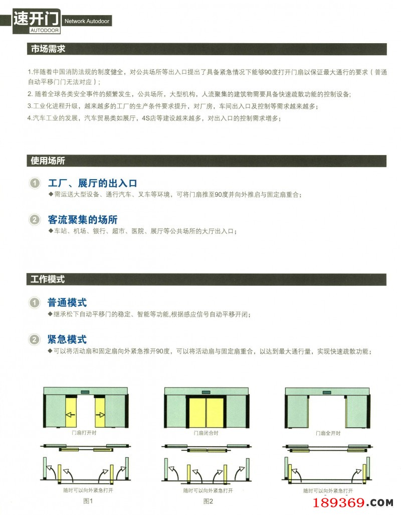 松下速开门