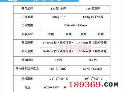 ltc自动门技术指标