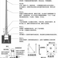 旗杆配件安装图