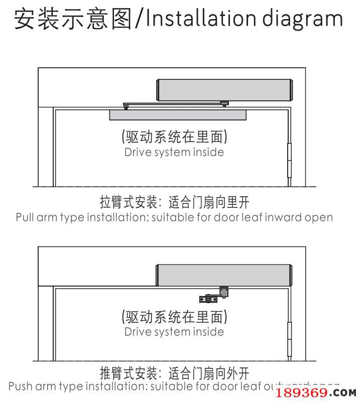 平开门机安装示意图