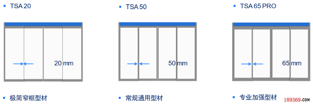 自动平移门门体新品