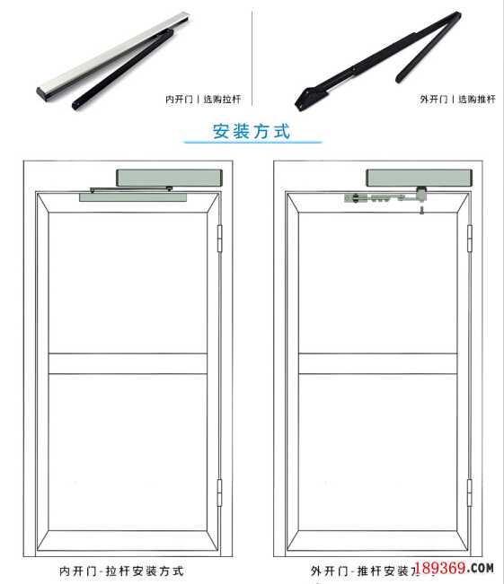 盖德 GEDE自动门电机 自动平开门 gede自动90度开门