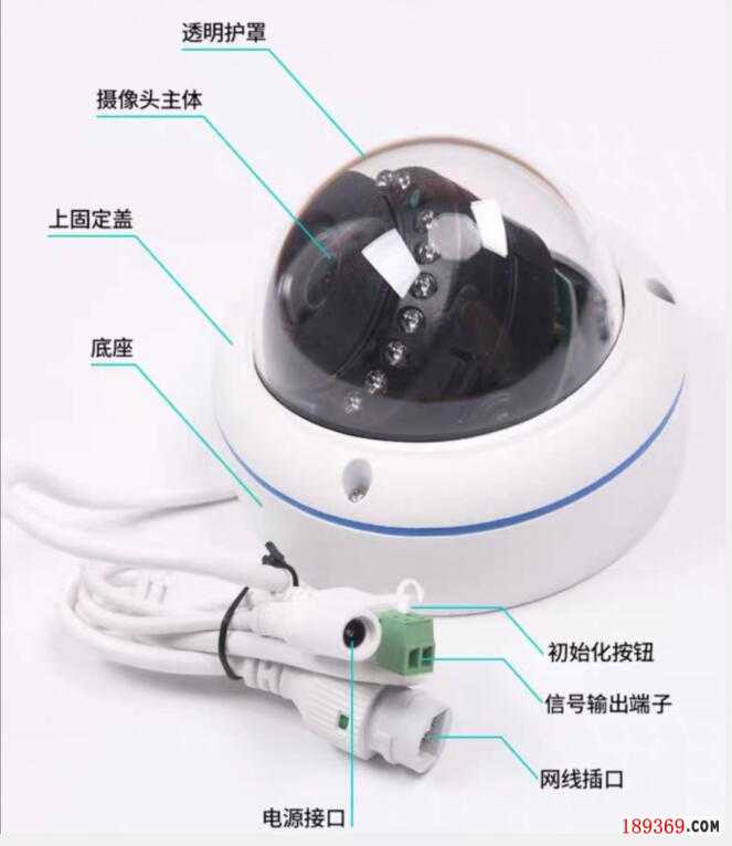 自动感应门影像感应器