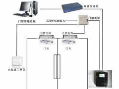 门禁安装,玻璃门电锁安装接线图