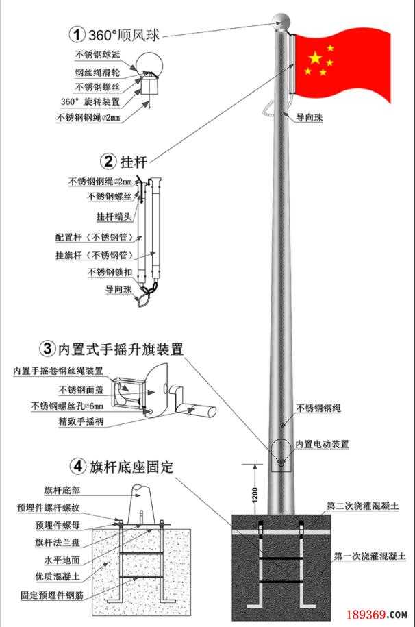 旗杆安装