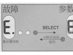 dorma电动门电机故障代码描述，多玛ES200e 自动门调试说明