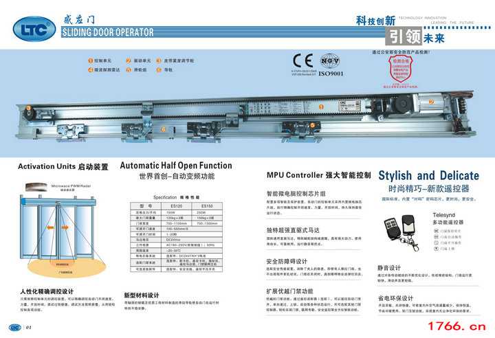 ltc自动门