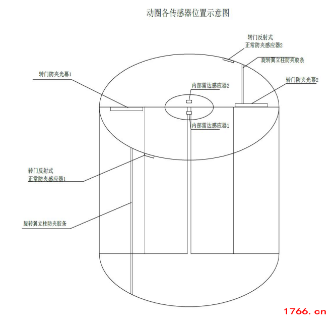 动圈感应器示意图4-9.png