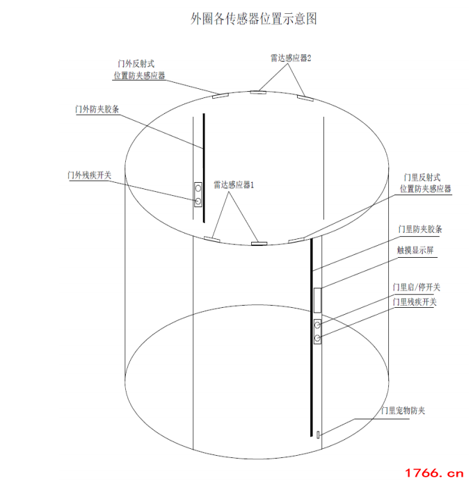 外圈感应器示意图3-9.png