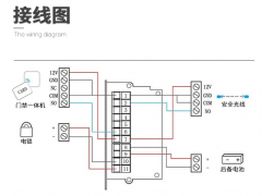 德恩科150自动门接线图