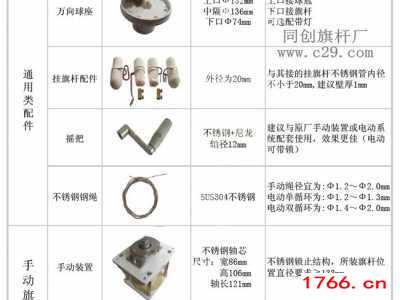 旗杆升旗配件图2