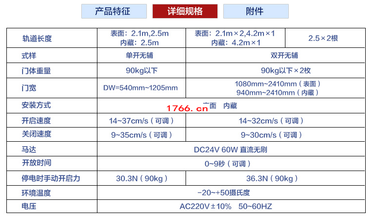 松下h3自动门电机参数