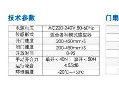 富士FORCE自动门机型号