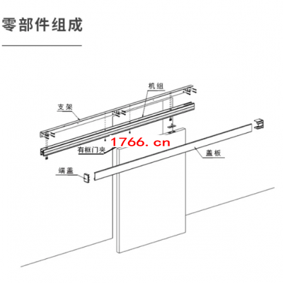 磁悬浮自动门电机图2