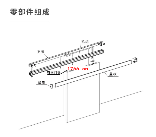 磁悬浮自动门 磁悬浮自动门