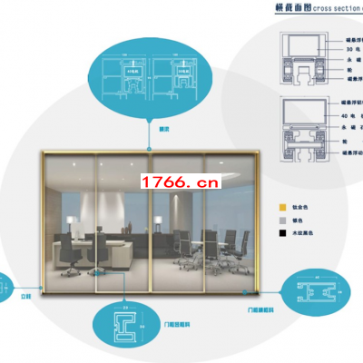 磁悬浮电动门电机尺寸图3