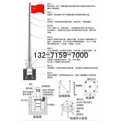 不锈钢锥形电动旗杆安装图2
