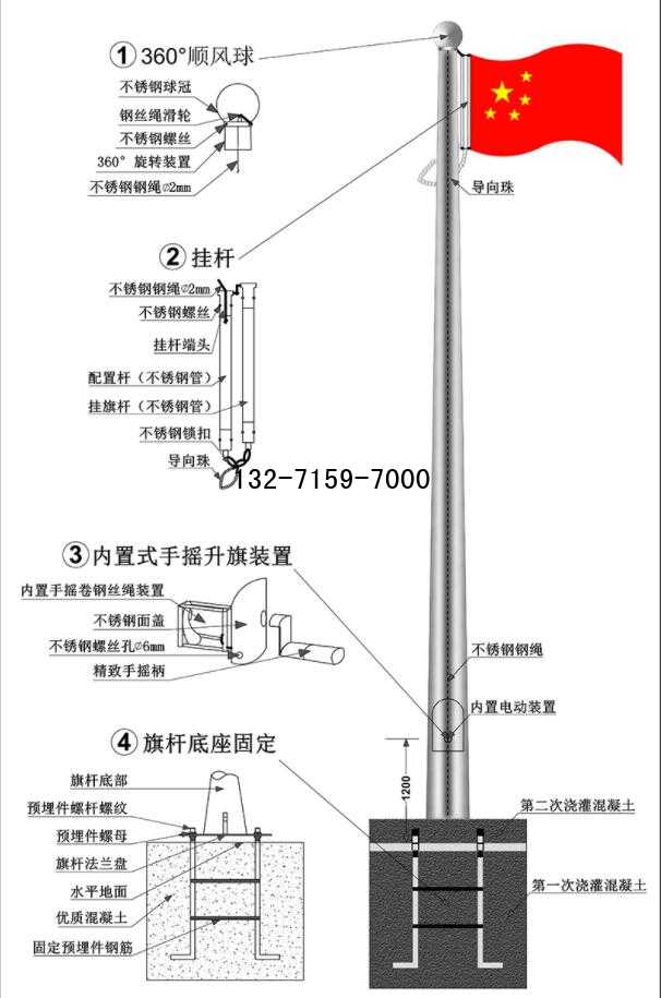 电动旗杆构造图