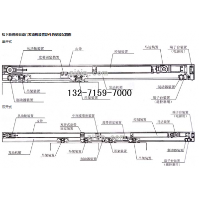 松下150自动门电机， 松下锐帝120自动感应门机组图2