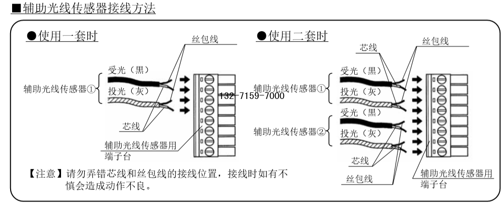 松下150自动门辅助光线传感器接线方法