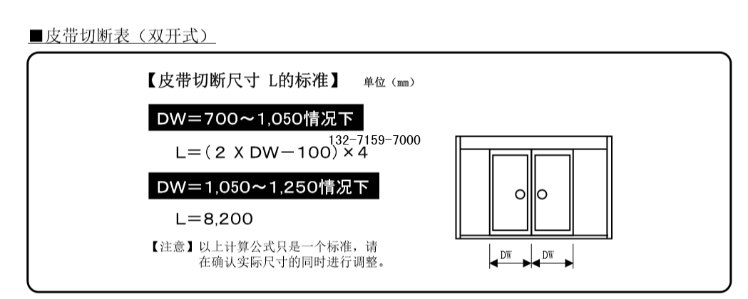 双开自动门皮带切断表