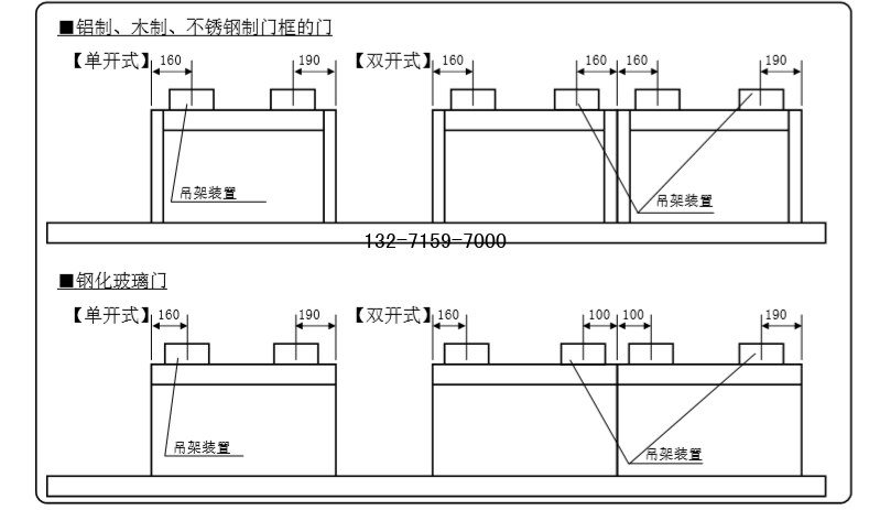 吊架装置