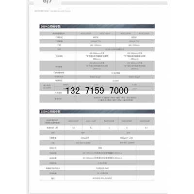 松下重型自动门电机参数，NCXZ12025F，NCXZ12042F图3