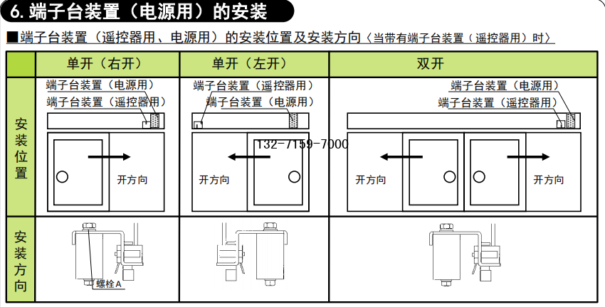 松下h3自动门端子台装置的安装位置