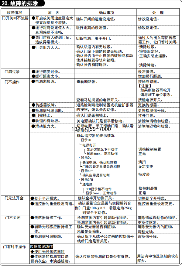 松下自动感应门故障的排除