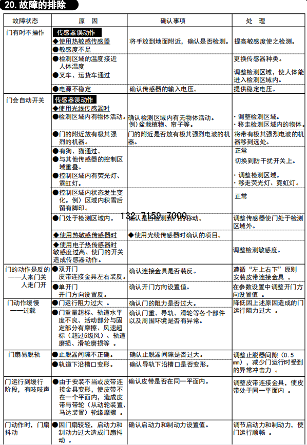 松下自动门故障维修