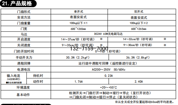 松下h3自动感应门电机参数的产品规格