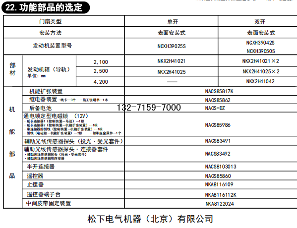 松下h3电动门电机配件编号功能部品的选定