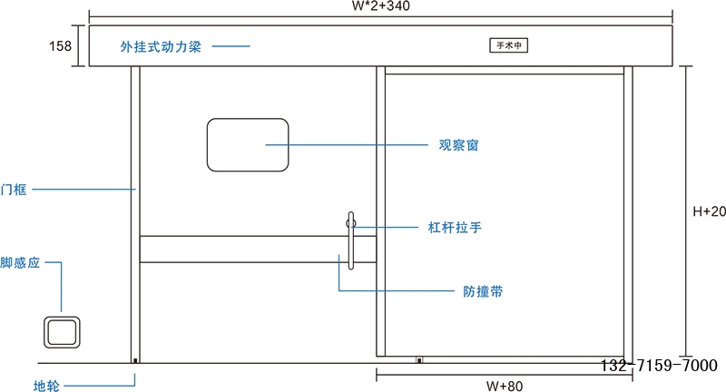 气密自动门