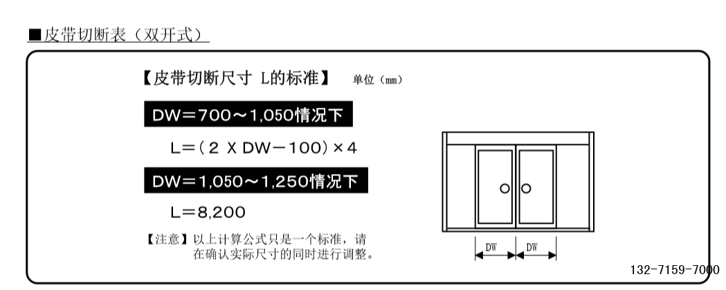 松下自动门双开自动门皮带切断表
