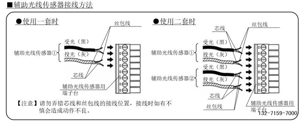辅助光线传感器接线方法