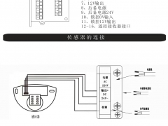 ltc125自动感应门控制器面板调试说明书