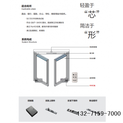 Panasonic地埋式平开门机，松下电动地弹簧，电动地弹簧门图2