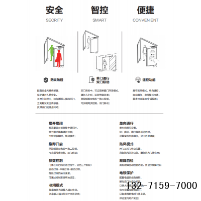 Panasonic地埋式平开门机，松下电动地弹簧，电动地弹簧门图3