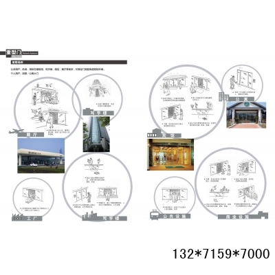 松下重型门电机，200型号，NSXZ12525F，NSXZ12550F，NSXZ1256OF图3