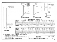 两种锥度比的不锈钢锥形旗杆图集