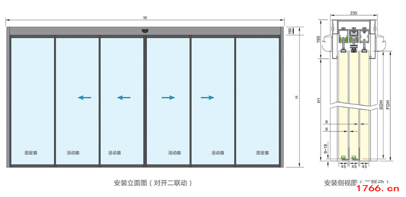 磁悬浮重叠门安装示意图