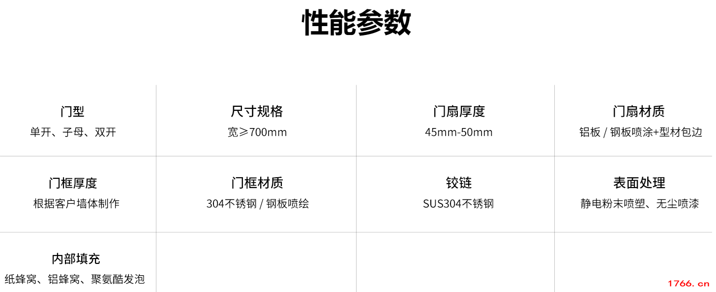 铝型材平开门参数