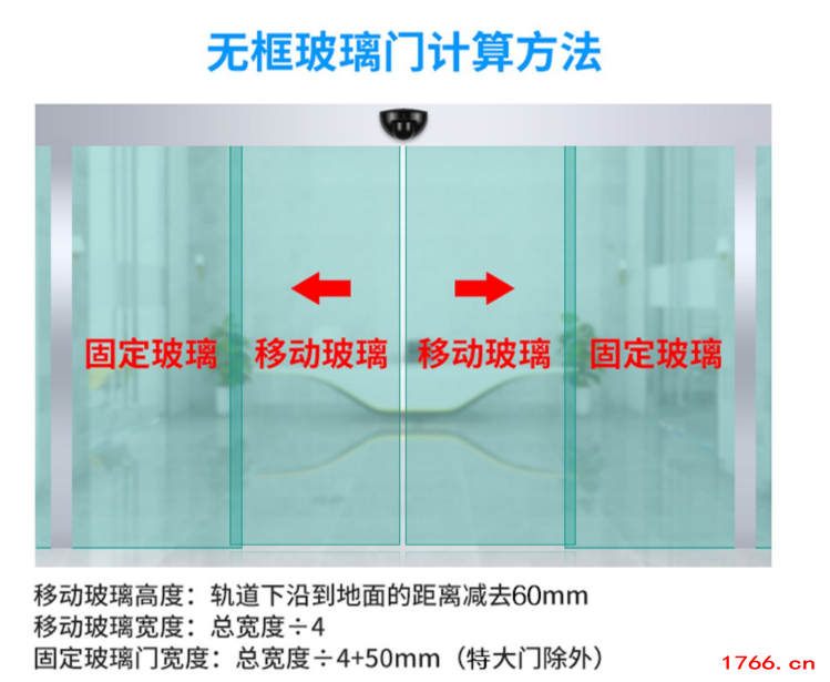 无框门计算方式