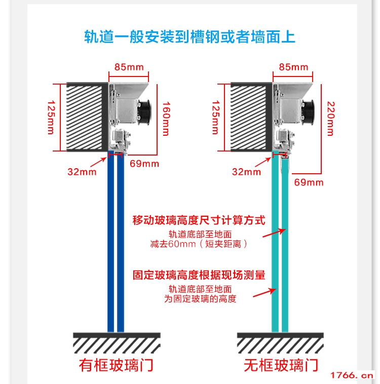 轨道与门尺寸