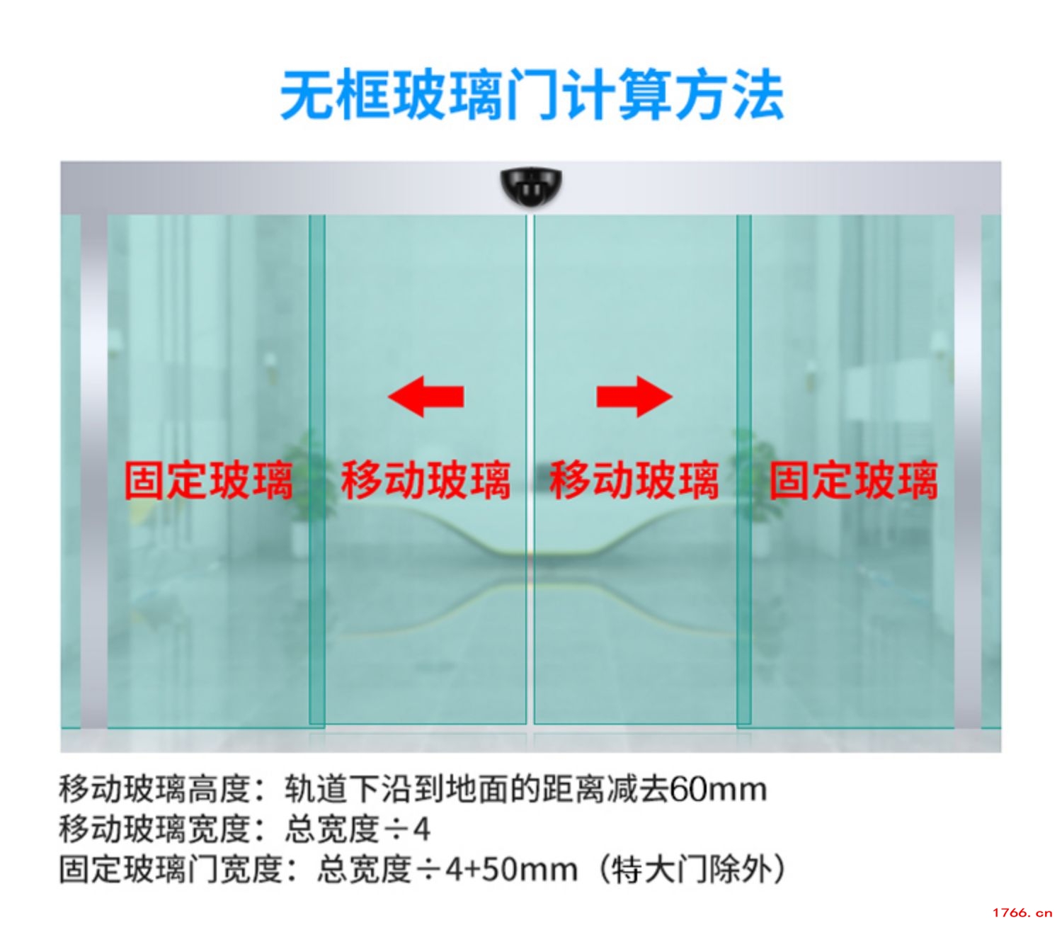无框玻璃门计算方法