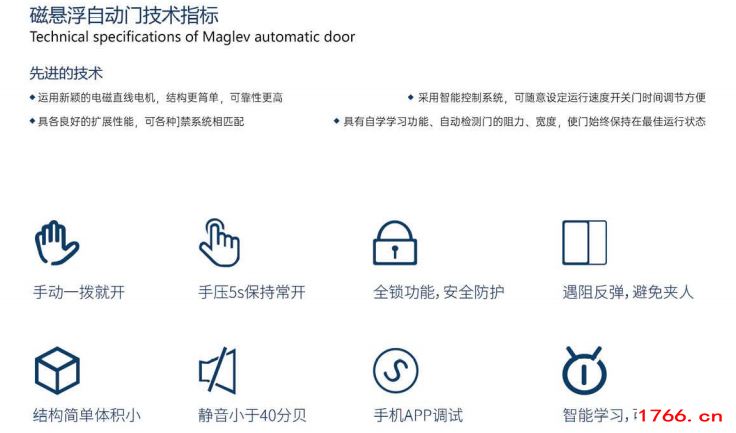 磁悬浮自动门技术规范